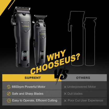 SUPRENT Hair Clippers for Men Professional, USB-C Rechargeable Cordless Clippers for Hair Cutting, Mens Hair Clippers and Trimmer Kit for Barber with LED Display for Barbers & Home Use Avelisse