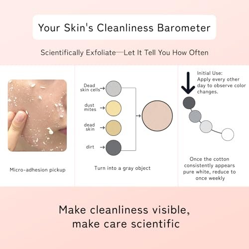 QUARXERY Purifying Exfoliating Gel 2-Pack: Gentle Facial Peeling Gel Scrub for Cleansing Dirt & Oils Avelisse