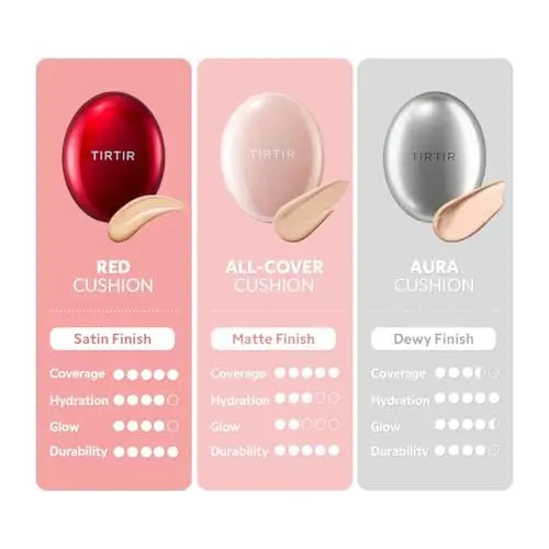 TIRTIR Mask Fit All Cover Pink Cushion Foundation - #13N Fair Ivory, High Coverage Velvety Matte Finish, Lightweight Korean Cushion (Full Size, 0.63 Fl Oz) Avelisse