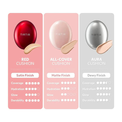 TIRTIR Mask Fit All Cover Pink Cushion Foundation - #13N Fair Ivory, High Coverage Velvety Matte Finish, Lightweight Korean Cushion (Full Size, 0.63 Fl Oz) Avelisse
