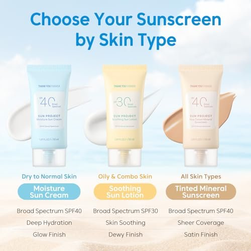 THANKYOU FARMER Sun Project Moisture Sun Cream SPF 40 – Korean Sunscreen with Panthenol, Fragrance Free, Broad Spectrum, No White Cast, 1.69 fl oz Avelisse