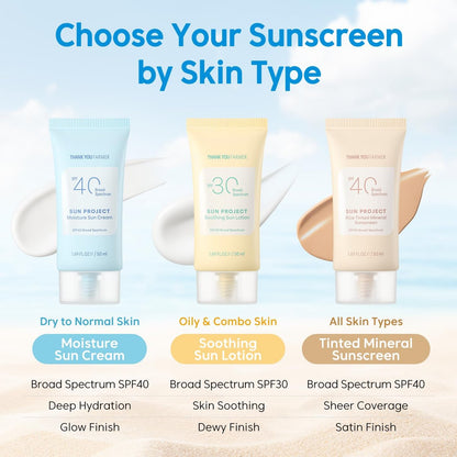 THANKYOU FARMER Sun Project Moisture Sun Cream SPF 40 – Korean Sunscreen with Panthenol, Fragrance Free, Broad Spectrum, No White Cast, 1.69 fl oz Avelisse