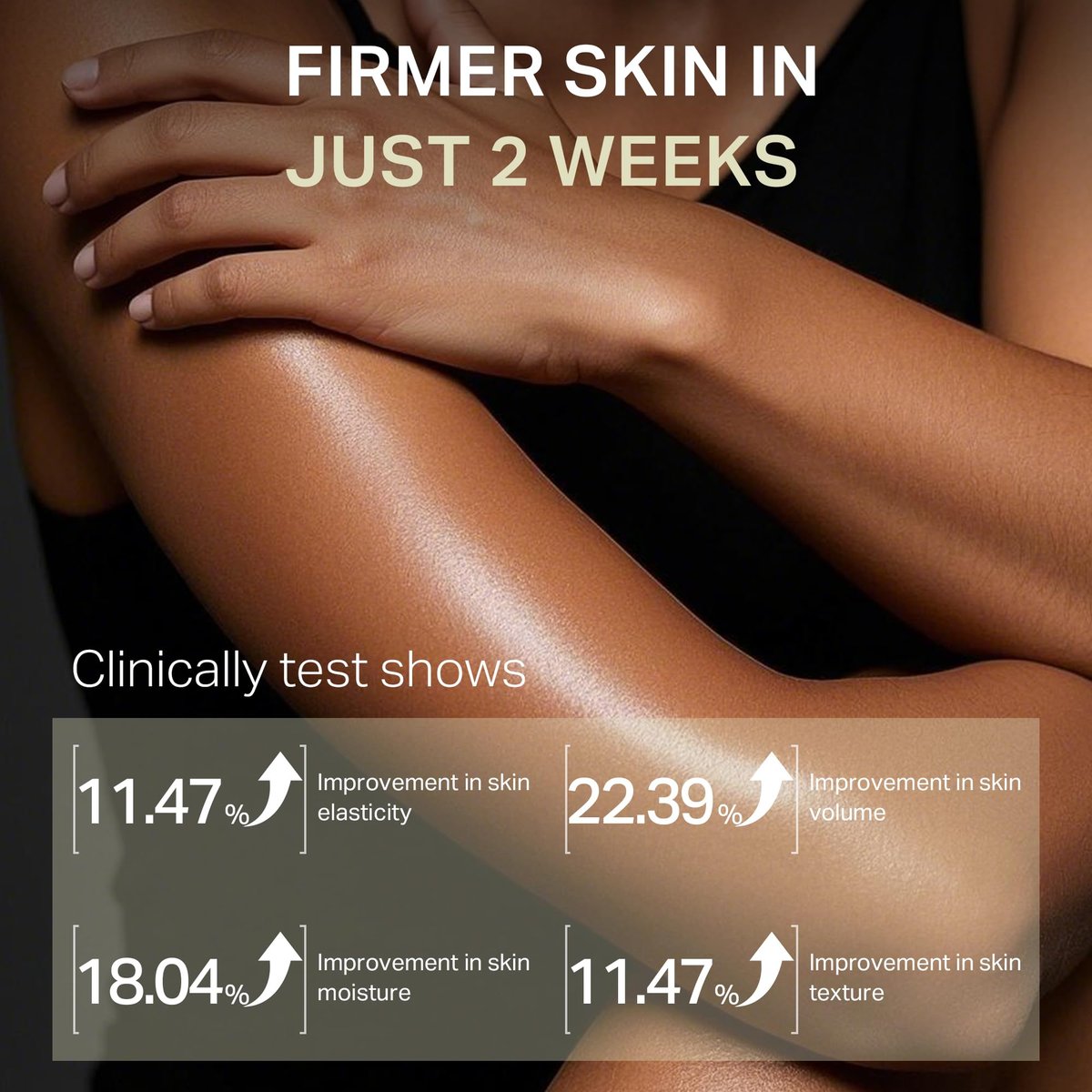 Depology Ultra-Size Firming Retinol Body Lotion for Crepey Skin & Keratosis Pilaris - Anti-Aging Moisturizer with 0.05% Retinol, AHA & Collagen, 10.14 fl oz Avelisse
