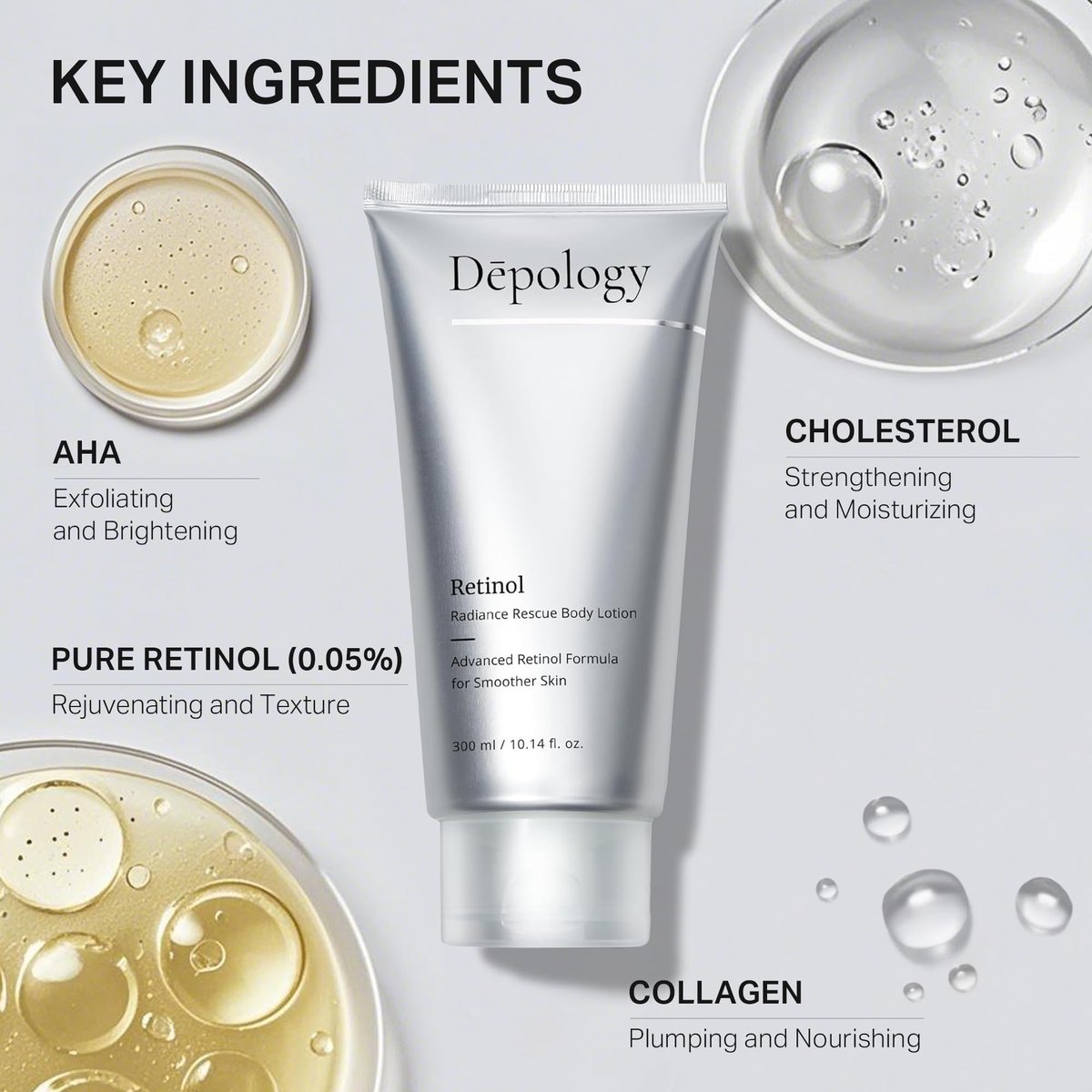 Depology Ultra-Size Firming Retinol Body Lotion for Crepey Skin & Keratosis Pilaris - Anti-Aging Moisturizer with 0.05% Retinol, AHA & Collagen, 10.14 fl oz Avelisse