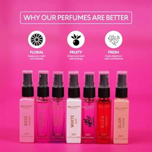 Bellavita Luxury Women's Perfume Discovery Gift Set - 7 x 8ml Eau de Parfum (Date, Glam, Diva, Rose, Hot Mess, White Oud, Senorita) - Floral, Fresh & Fruity Scents Avelisse