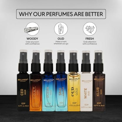 Bellavita Luxury Men's Perfume Discovery Gift Set - 7 Iconic Scents (CEO Man, G.O.A.T., OCEAN, Skai, Gold Oud, White Oud, Klub) 56ml Collection Avelisse