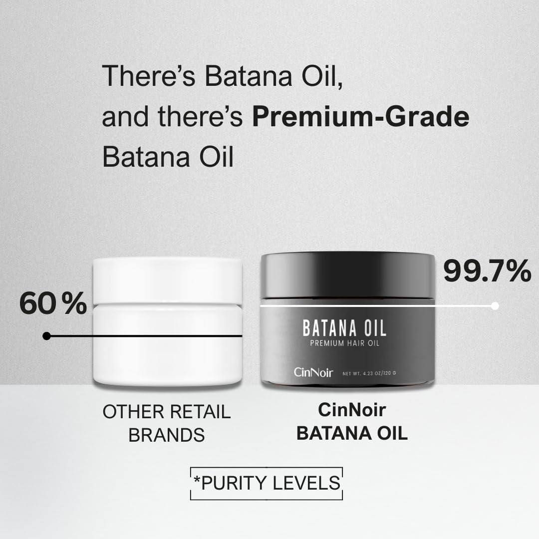 Dr Sebi Batana Oil for Hair Growth - 100% Raw Batana Oil, Organic & Natural, Cold-Pressed Sourced from Honduras, For Thicker & Stronger Hair, 4.23 oz for Men and Women Avelisse