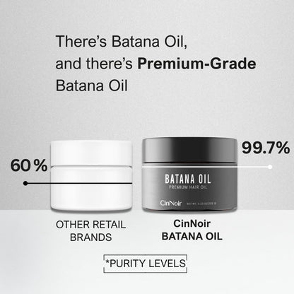 Dr Sebi Batana Oil for Hair Growth - 100% Raw Batana Oil, Organic & Natural, Cold-Pressed Sourced from Honduras, For Thicker & Stronger Hair, 4.23 oz for Men and Women Avelisse