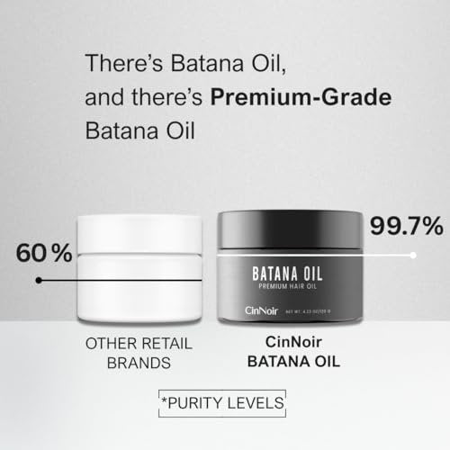 Dr Sebi Batana Oil for Hair Growth - 100% Raw Batana Oil, Organic & Natural, Cold-Pressed Sourced from Honduras, For Thicker & Stronger Hair, 4.23 oz for Men and Women Avelisse