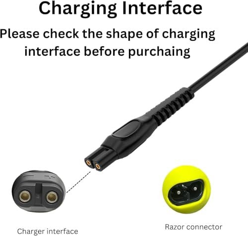 VCUMCLNR 5V Replacement Charger Compatible with Philips Norelco OneBlade and Multigroom Series - görsel 6