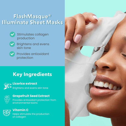 Patchology O' Glowy Night: Party Prep Set - Brightening Face, Eye & Lip Masks for Instant Glow, Vitamin C Sheet Mask, Under Eye Patches plus Rose Lip Mask with Resveratrol