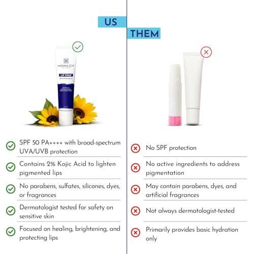 Mannlich Lip Balm for Men with SPF 50 PA++++ & 2% Kojic Acid – Moisturizing Lip Care for Dry & Chapped Lips, 10g - görsel 16