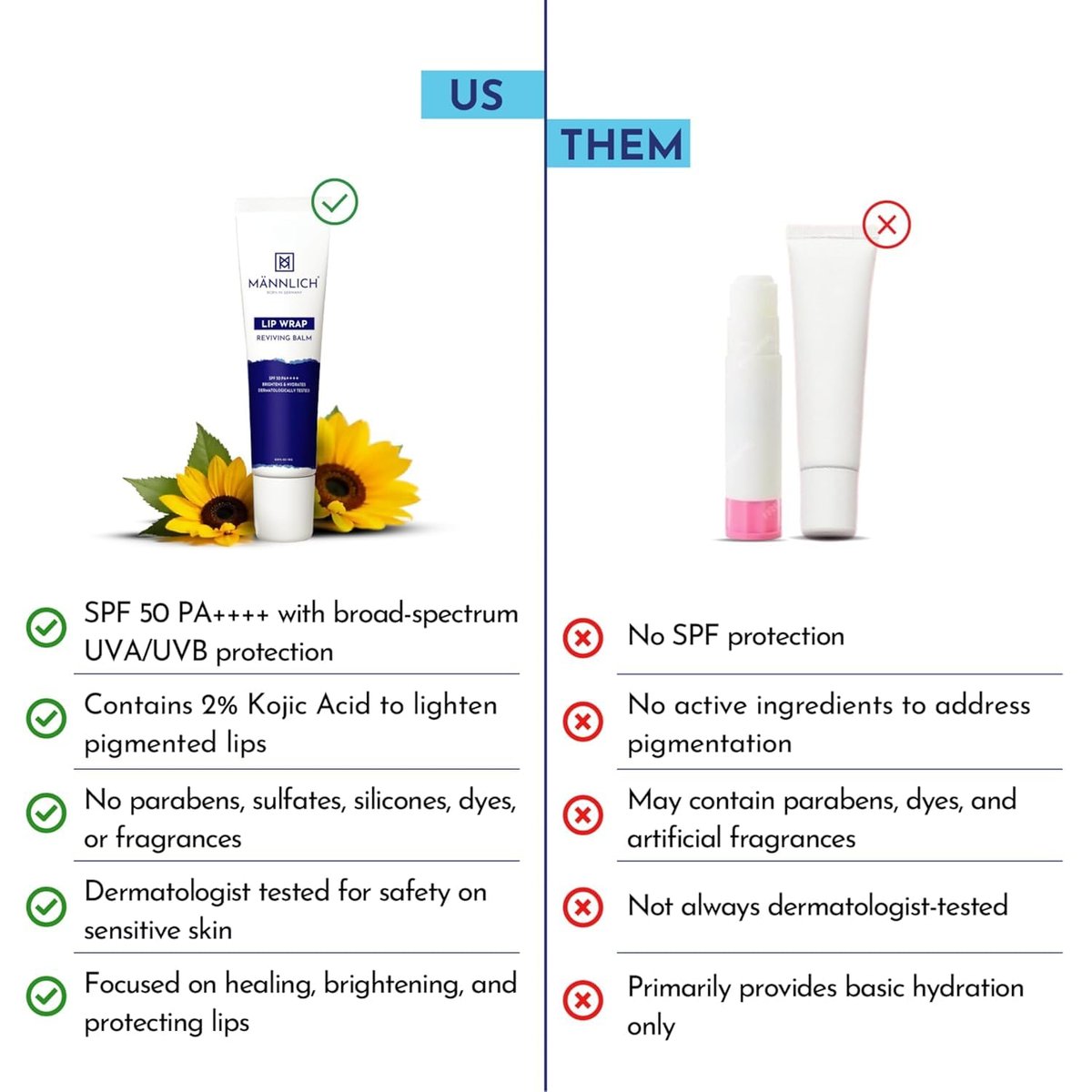 Mannlich Lip Balm for Men with SPF 50 PA++++ & 2% Kojic Acid – Moisturizing Lip Care for Dry & Chapped Lips, 10g - görsel 15