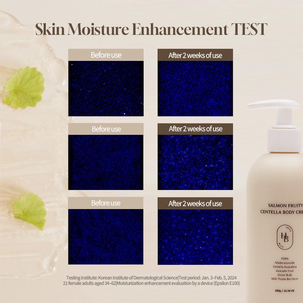 HEVEBLUE Salmon Fruity Centella Body Cream – Hypoallergenic Korean Moisturizer for Sensitive & Itchy Skin, PDRN & K-Beauty Bodycare, 10.14 Fl Oz Avelisse