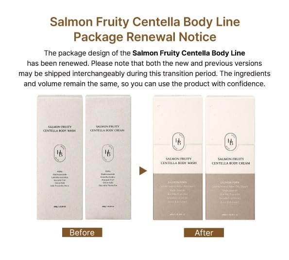 HEVEBLUE Salmon Fruity Centella Body Cream – Hypoallergenic Korean Moisturizer for Sensitive & Itchy Skin, PDRN & K-Beauty Bodycare, 10.14 Fl Oz Avelisse