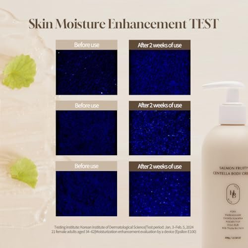 HEVEBLUE Salmon Fruity Centella Body Cream – Hypoallergenic Korean Moisturizer for Sensitive & Itchy Skin, PDRN & K-Beauty Bodycare, 10.14 Fl Oz Avelisse