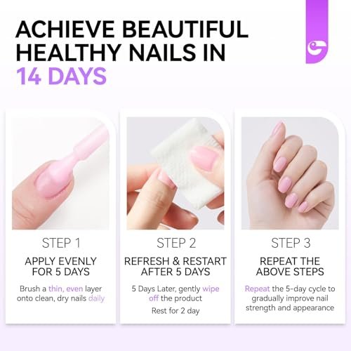 Gelike ec 8 in 1 Nail Ridge Filler for Damaged Nails – Strengthener, Growth & Top Coat in One Milky White Treatment Avelisse