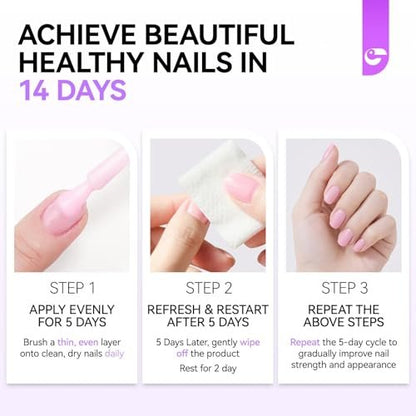 Gelike ec 8 in 1 Nail Ridge Filler for Damaged Nails – Strengthener, Growth & Top Coat in One Milky White Treatment Avelisse