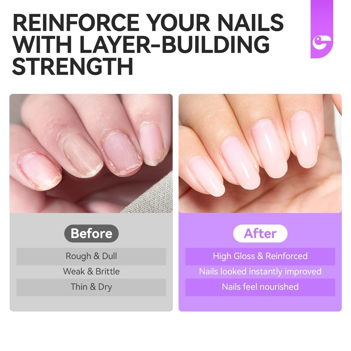 Gelike ec 8 in 1 Nail Ridge Filler for Damaged Nails – Strengthener, Growth & Top Coat in One Milky White Treatment Avelisse