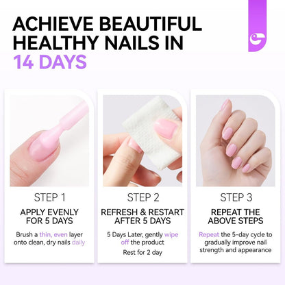 Gelike ec 8 in 1 Nail Ridge Filler for Damaged Nails – Strengthener, Growth & Top Coat in One Milky White Treatment Avelisse