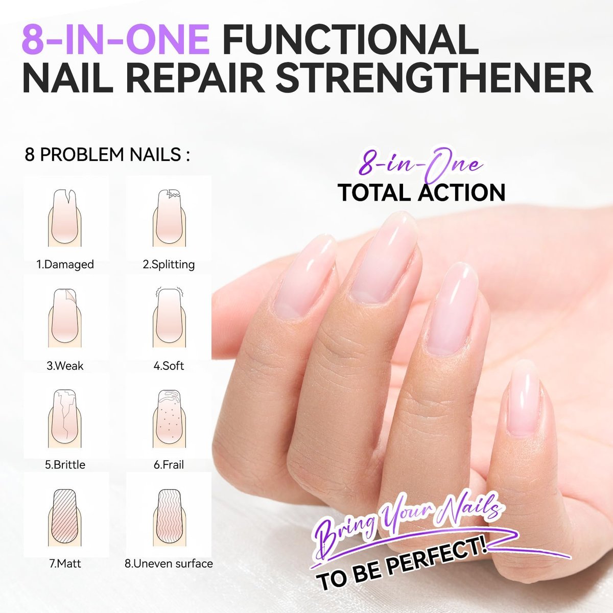 Gelike ec 8 in 1 Nail Ridge Filler for Damaged Nails – Strengthener, Growth & Top Coat in One Milky White Treatment Avelisse