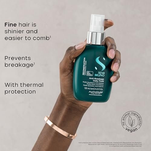 ALFAPARF MILANO Semi di Lino Reconstruction Reparative Anti Breakage Daily Fluid - Bond Building Hair Treatment & Heat Protection Spray for Damaged Hair, 4.23 oz Avelisse