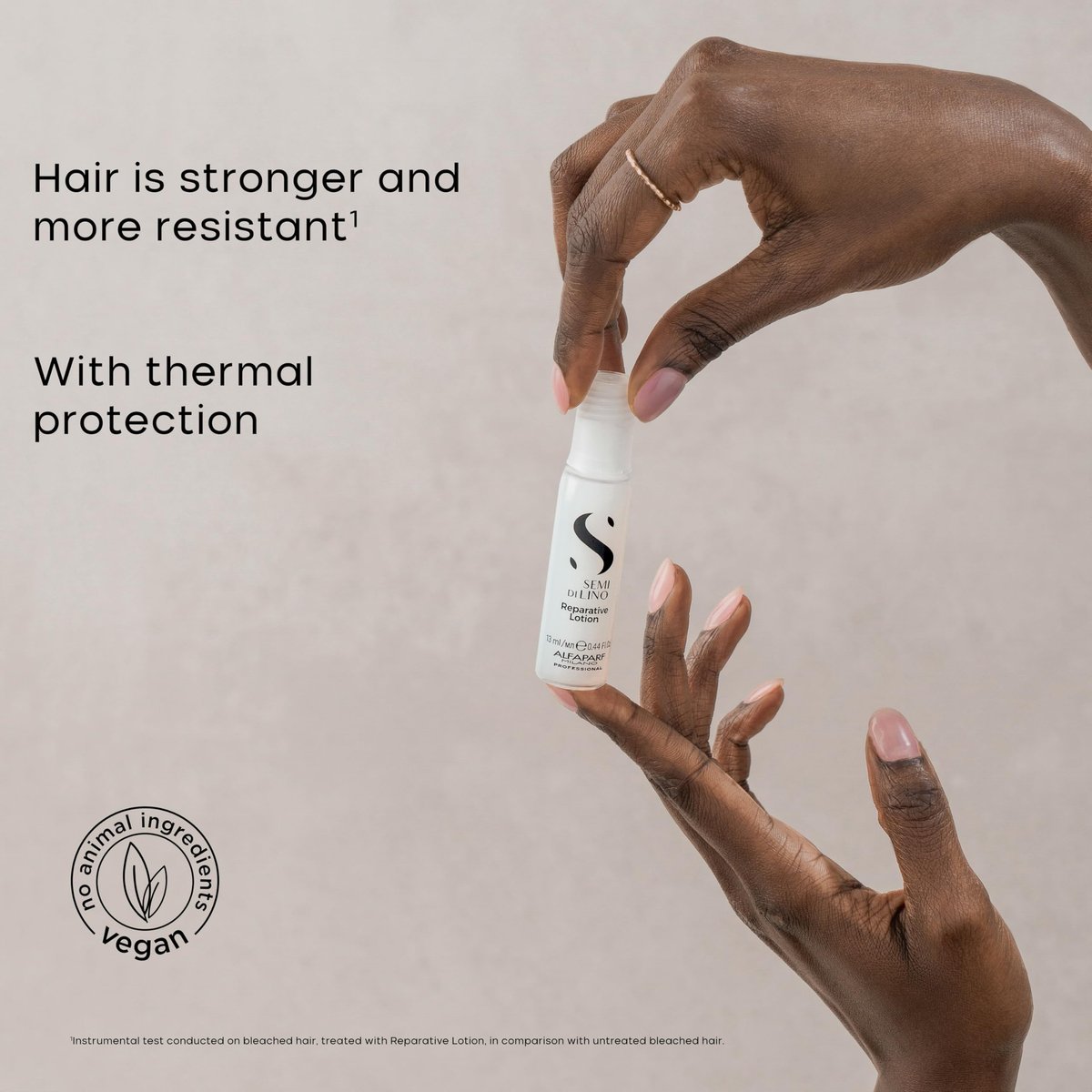 ALFAPARF MILANO Semi di Lino Reconstruction Reparative Lotion Treatment - 6 Vials, 2.64 oz - Thermal Protection & Anti-Breakage for Damaged Hair Avelisse
