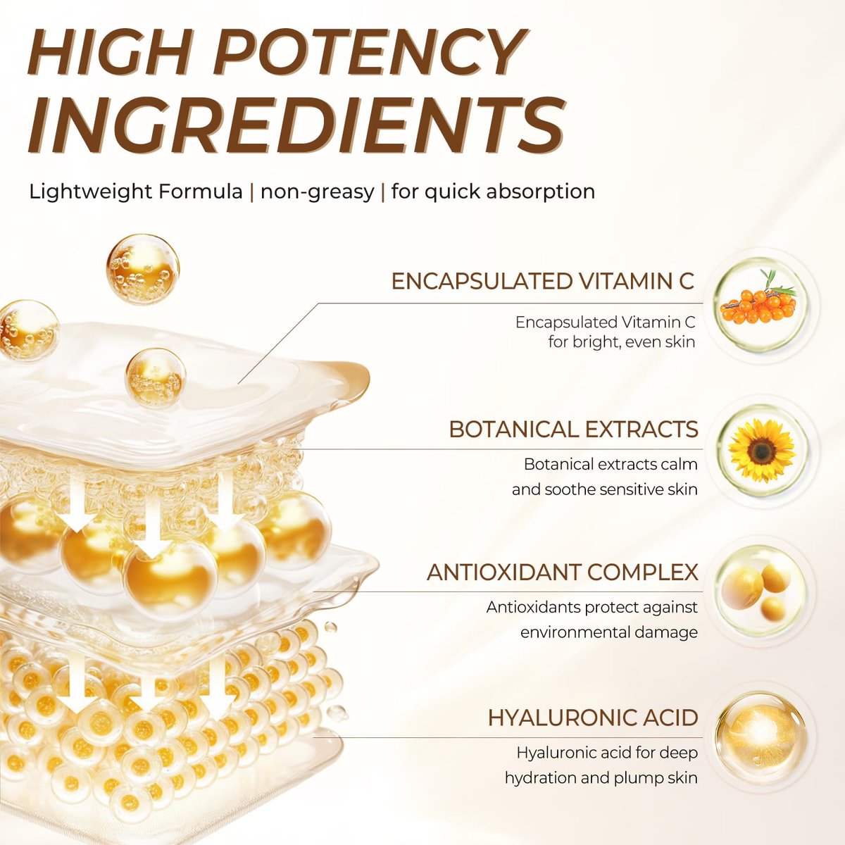 FIUMOT Deep Vitamin C Golden Capsule Hydrating Face Moisturizer - Antioxidant Protection, Lightweight Daily Skincare Avelisse