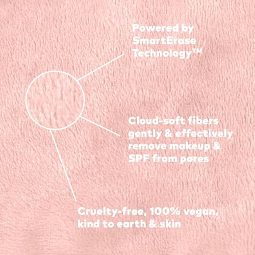 The Original MakeUp Eraser PRO - Remove All Makeup with Water Only, Waterproof Mascara, Eyeliner, Foundation, Lipstick & Sunscreen - Puppy Print, 1 Count Avelisse