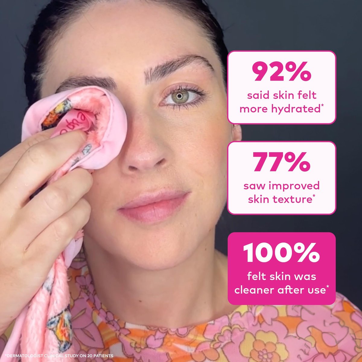 The Original MakeUp Eraser PRO - Remove All Makeup with Water Only, Waterproof Mascara, Eyeliner, Foundation, Lipstick & Sunscreen - Puppy Print, 1 Count Avelisse