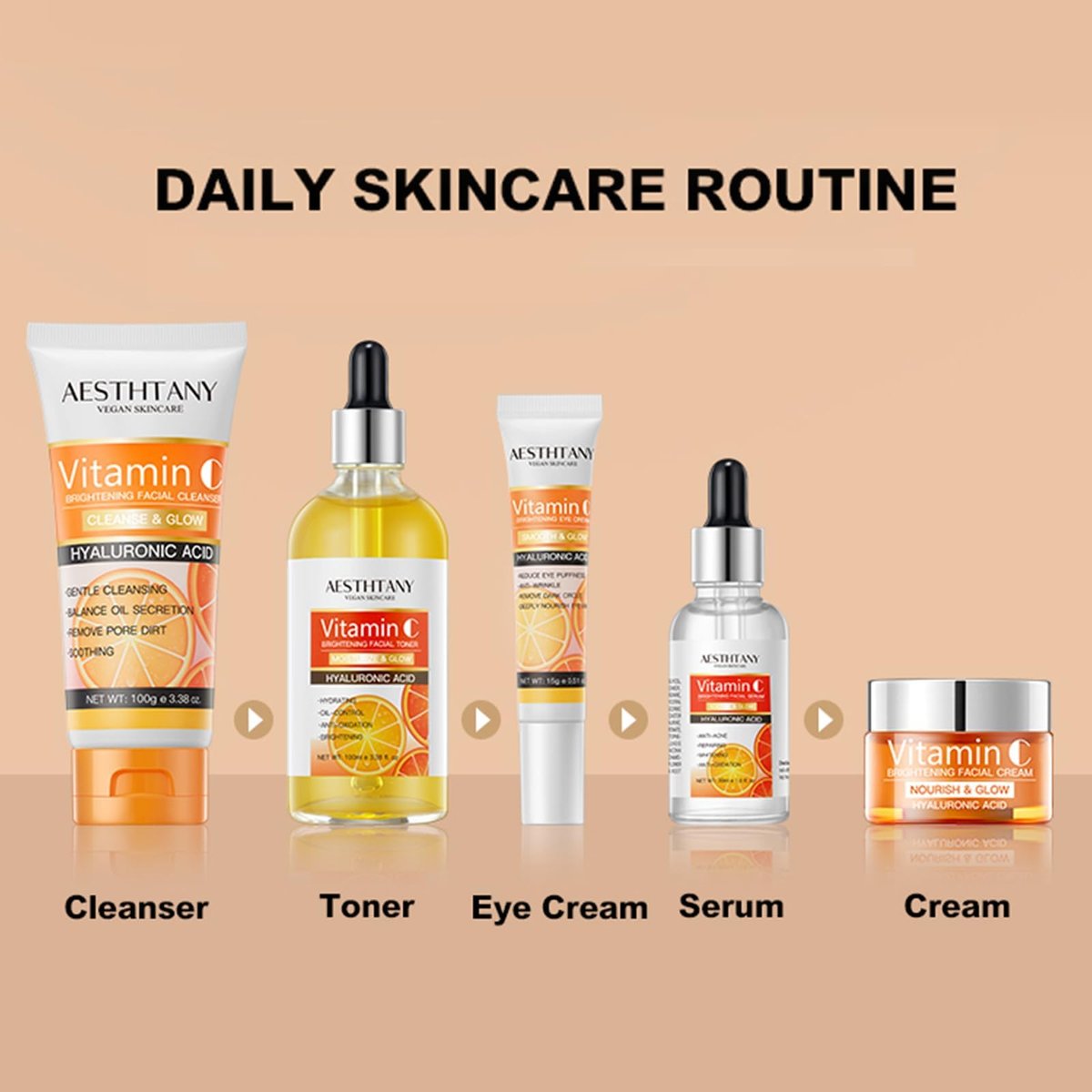 R RadiantRise Vitamin C Skin Care Set For Women – 5-In-1 Moisturizing Hyaluronic Acid Skincare Routine with Facial Cleanser, Serum, Face Cream, Eye Cream, Toner Avelisse