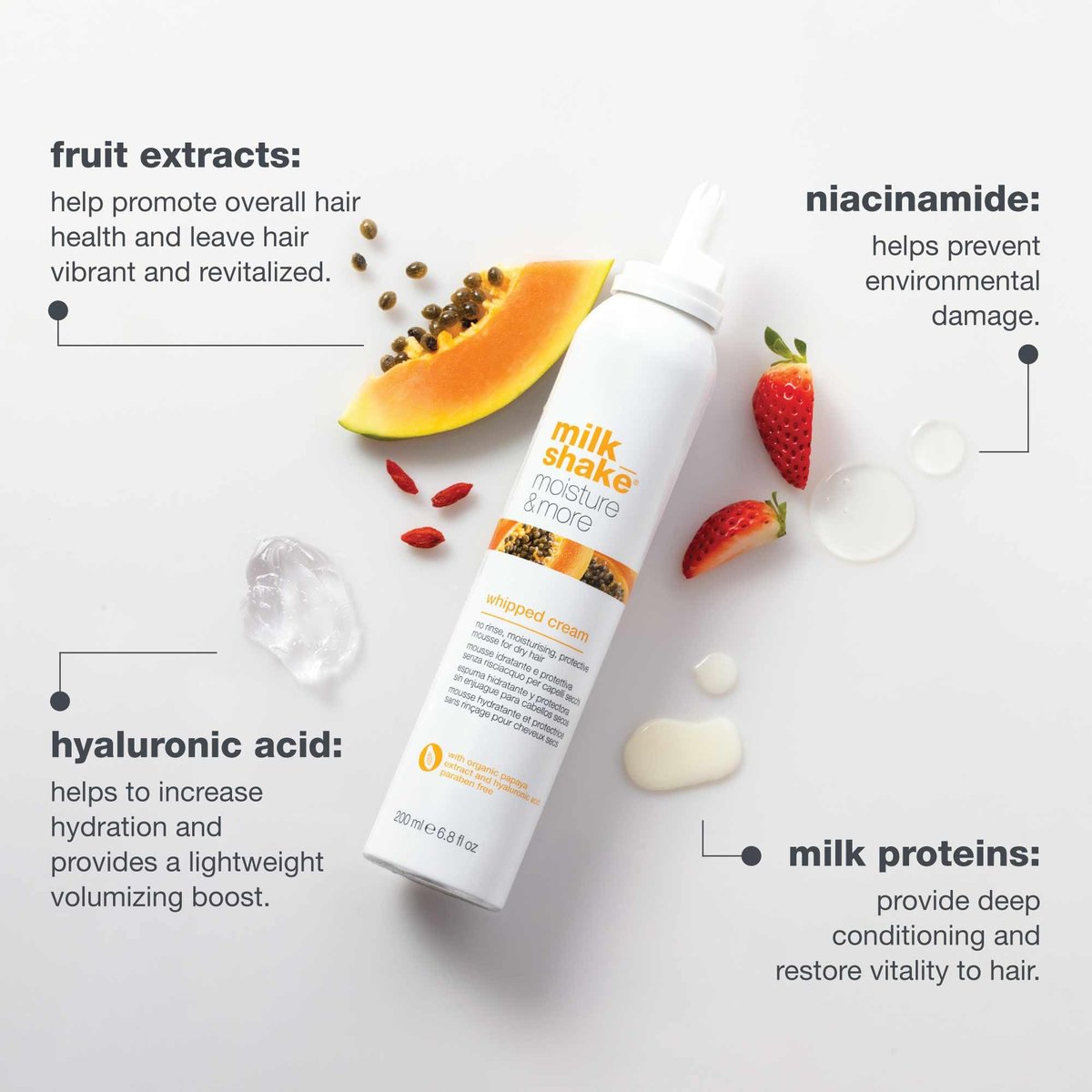 milk_shake Moisture & More Whipped Cream - Conditioning No Rinse Hair Moisturizer Foam, Shinier Hair with Healthy Glow, Boosts Softness, 6.8 fl oz (200 ml) Avelisse