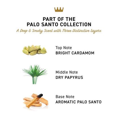 Cremo Palo Santo Beard Deep Conditioner for Men – Soften Dry, Coarse Facial Hair with Powerful Moisturizers, 6 Fl Oz Avelisse