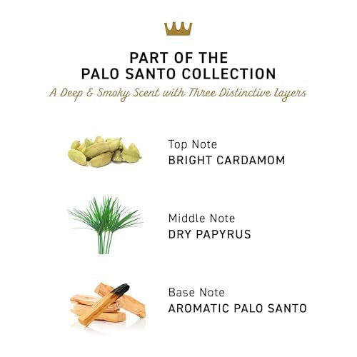 Cremo Palo Santo Beard Deep Conditioner for Men – Soften Dry, Coarse Facial Hair with Powerful Moisturizers, 6 Fl Oz Avelisse