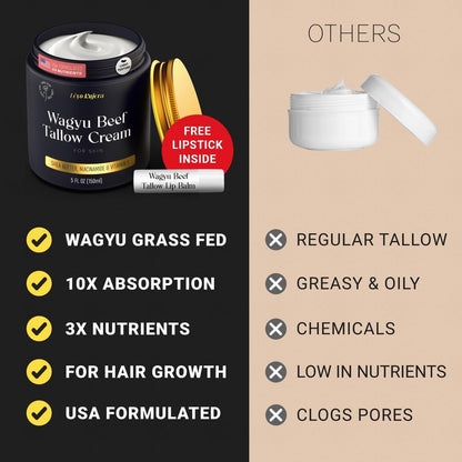 Non-Greasy Beef Tallow for Skin & Beef Tallow Lip Balm 5OZ - Whipped Grass Fed Beef Tallow with Shea Butter & Vitamin E, Face Moisturizer Cream for Women & Men, Anti-Aging Face Moisturizer Avelisse