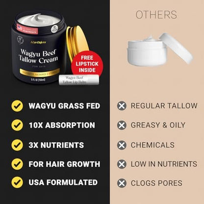 Non-Greasy Beef Tallow for Skin & Beef Tallow Lip Balm 5OZ - Whipped Grass Fed Beef Tallow with Shea Butter & Vitamin E, Face Moisturizer Cream for Women & Men, Anti-Aging Face Moisturizer Avelisse
