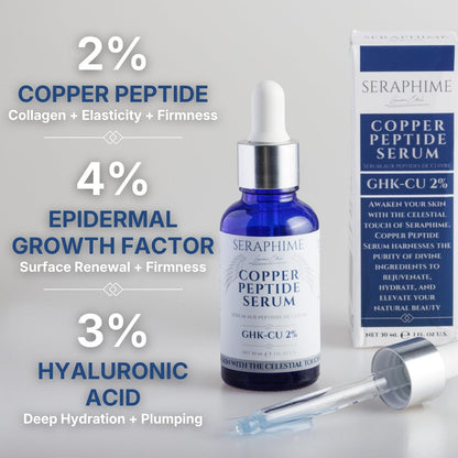 Copper Peptides Serum for Face with 2% Copper Peptide, 4% EGF, Niacinamide, Ceramides, Squalane & Hyaluronic Acid - Multi Peptide Anti-Aging Serum, 1 fl oz Avelisse