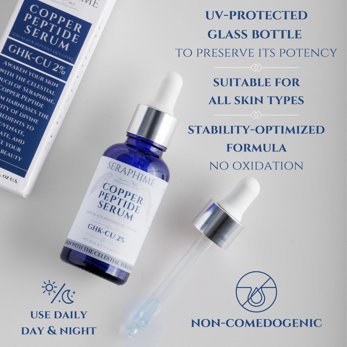 Copper Peptides Serum for Face with 2% Copper Peptide, 4% EGF, Niacinamide, Ceramides, Squalane & Hyaluronic Acid - Multi Peptide Anti-Aging Serum, 1 fl oz Avelisse