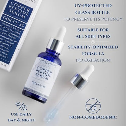 Copper Peptides Serum for Face with 2% Copper Peptide, 4% EGF, Niacinamide, Ceramides, Squalane & Hyaluronic Acid - Multi Peptide Anti-Aging Serum, 1 fl oz Avelisse