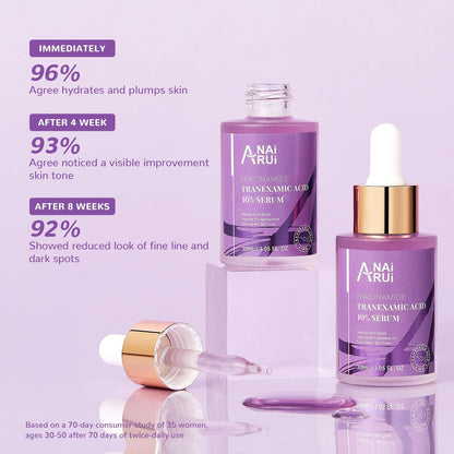 ANAI RUI 10% Tranexamic Acid Face Serum with Niacinamide, Kojic Acid, Arbutin & Ceramide - Lightweight Hydrating Serum for Uneven Skin Tone & Smooth Texture, Fragrance-Free, 1.05 Fl Oz Avelisse