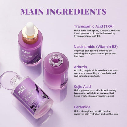 ANAI RUI 10% Tranexamic Acid Face Serum with Niacinamide, Kojic Acid, Arbutin & Ceramide - Lightweight Hydrating Serum for Uneven Skin Tone & Smooth Texture, Fragrance-Free, 1.05 Fl Oz Avelisse