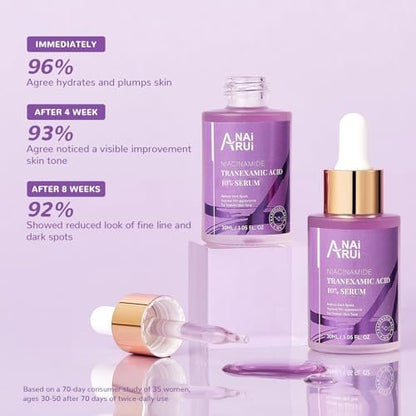 ANAI RUI 10% Tranexamic Acid Face Serum with Niacinamide, Kojic Acid, Arbutin & Ceramide - Lightweight Hydrating Serum for Uneven Skin Tone & Smooth Texture, Fragrance-Free, 1.05 Fl Oz Avelisse