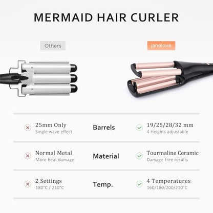 janelove 4 in 1 Hair Crimper - Professional Ceramic Tourmaline Waver for Beach Waves, Mermaid Waves & Deep Defined Waves (0.75/1/1.1/1.25 Inch, Pink) Avelisse