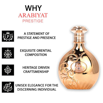 Arabiyat Prestige Nyla Eau De Parfum - 2.7 fl oz | Long-Lasting Luxury Fragrance Avelisse