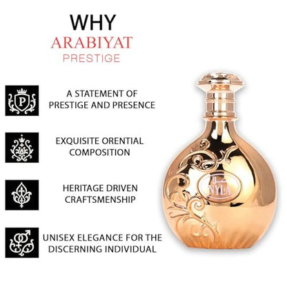 Arabiyat Prestige Nyla Eau De Parfum - 2.7 fl oz | Long-Lasting Luxury Fragrance Avelisse