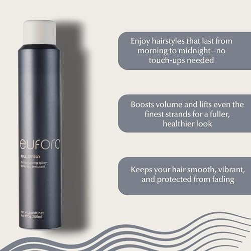 Eufora Full Effect Texturizing Spray - 6 oz for Voluminous, Touchable Texture Avelisse