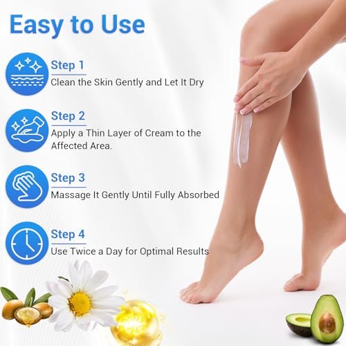 Sagry Urea Cream 40 Percent Maximum Strength for Feet, Dry Cracked Heels, Knees, Elbows, Hands - Deep Moisturizing Callus Remover & Heel Crack Repair (3.5 oz) - görsel 14