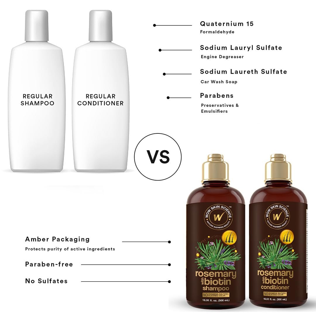 WOW Skin Science Rosemary with Biotin Shampoo & Conditioner Duo, 16.9 oz Each - görsel 11