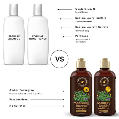 WOW Skin Science Rosemary with Biotin Shampoo & Conditioner Duo, 16.9 oz Each