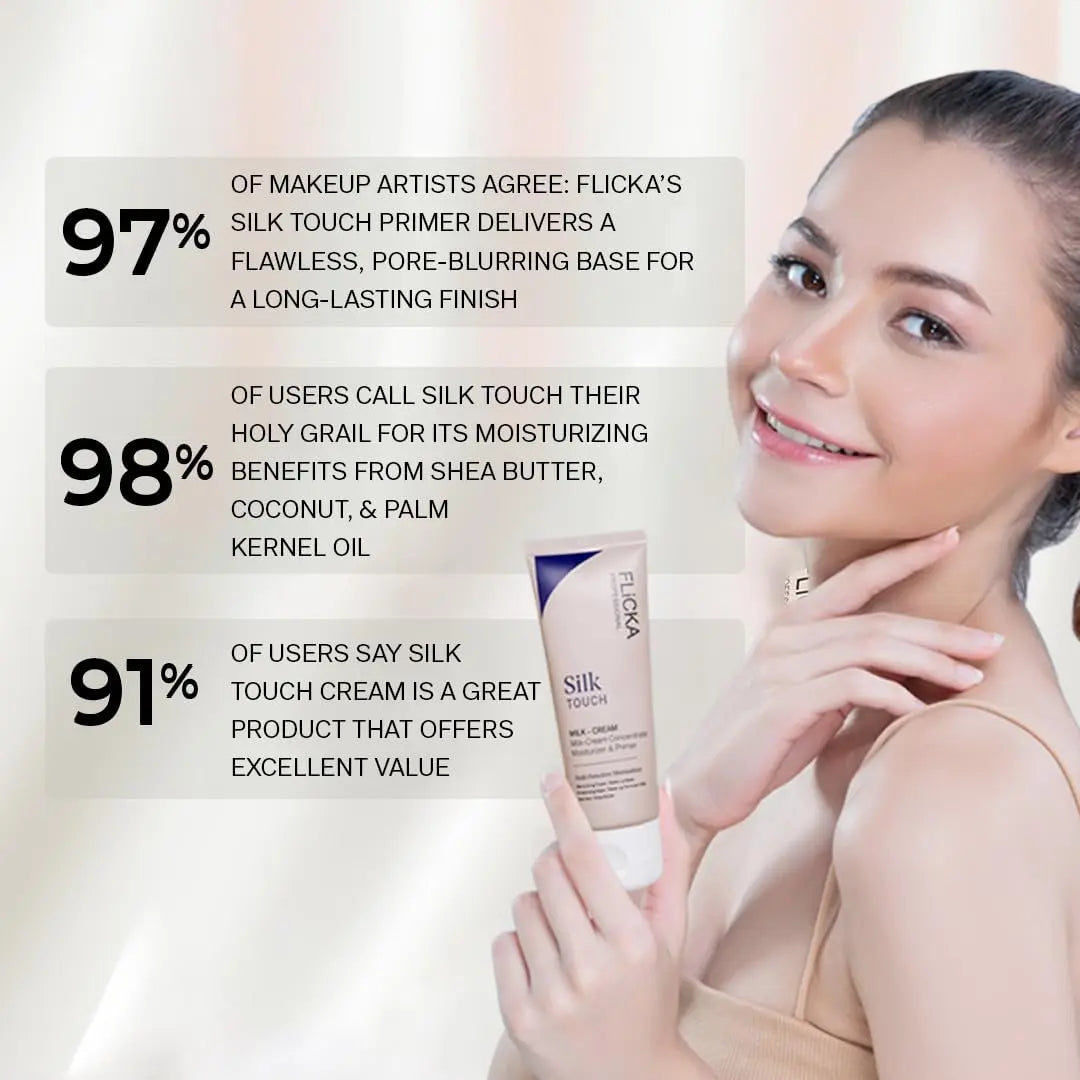 FLiCKA Silk Touch 3 in 1 Moisturizer and Primer for Face | Hydrating, Lightweight, Long-Lasting | Pore Minimizer | All Skin Types | Makeup Base | 60g | Cruelty-Free Avelisse